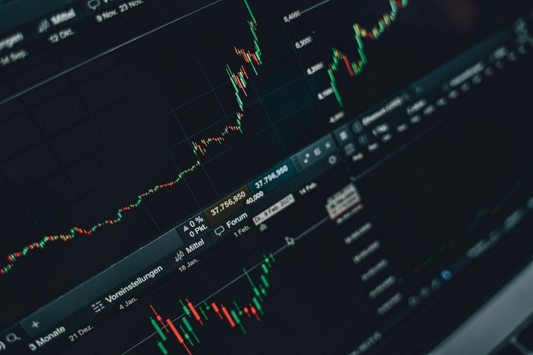 Financial market charts displayed across a research screen